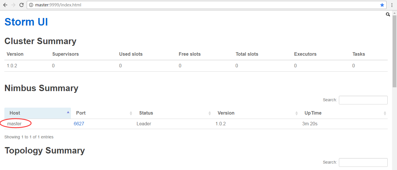 访问Storm ui界面，出现Nimbus Summary或Supervisor Summary时有时无的问题解决（图文详解）