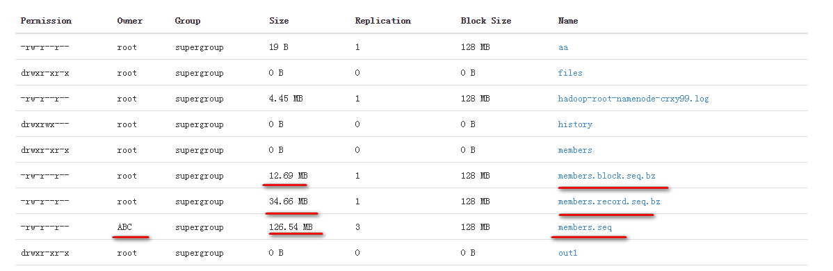 MapReduce中使用SequenceFile的方式上传文件到集群中