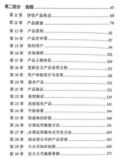 启示录-目录2