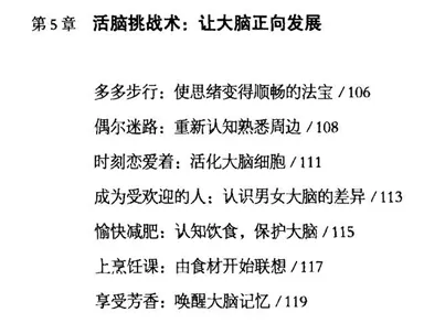 脑力活化术-目录4 脑力活化术-目录4