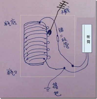 矿石收音机接线示意图