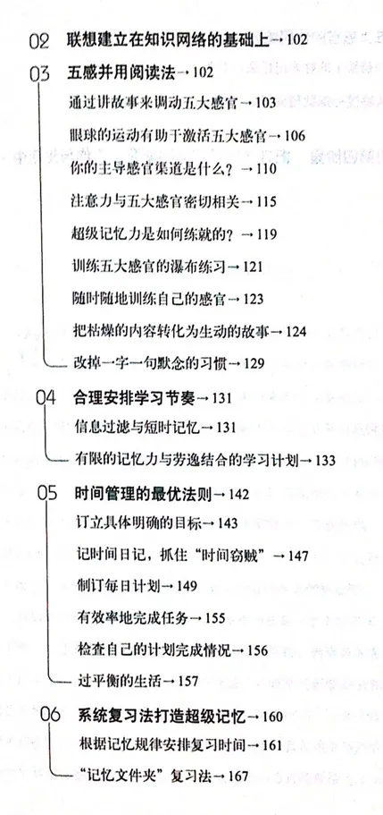 超级快速阅读-目录3