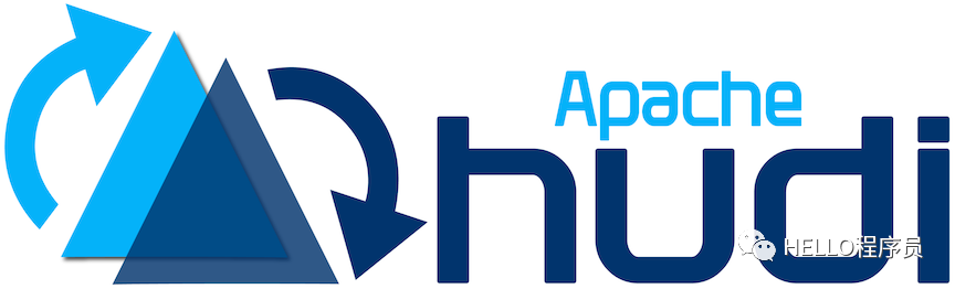 使用 Apache Hudi 进行数据湖管理的初学者指南