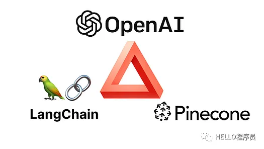 使用 LangChain 和 Pinecone 矢量数据库构建自定义问答应用程序