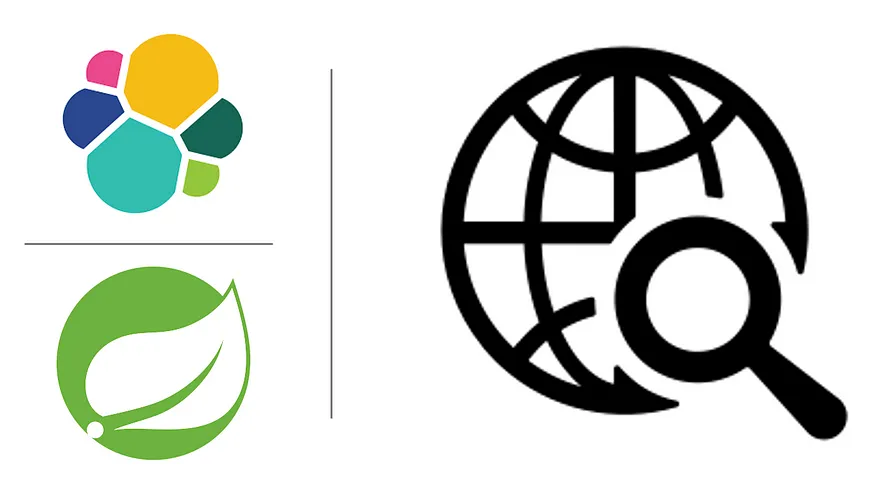 探索 Elasticsearch 8：利用 Spring Boot 3 和 Spring Data Elasticsearch5