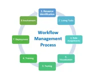 智能体来了：从“执行时代”到“领航时代”——黎跃春的一个判断