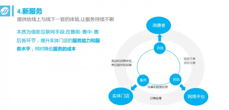 广东省零售连锁协会执行会长：技术更新太快，消费者才是零售企业最大的对手