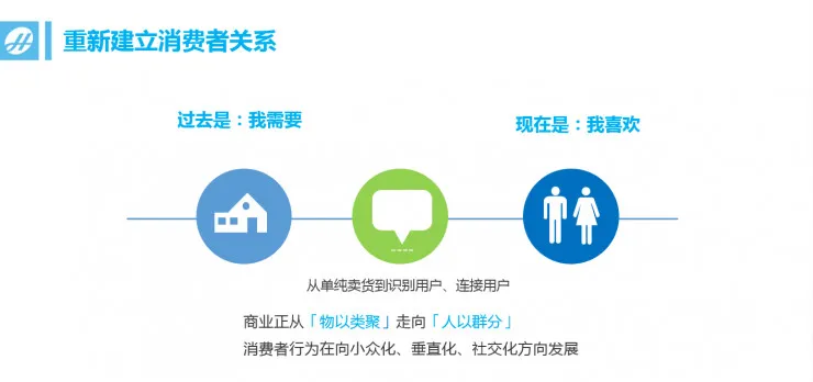 广东省零售连锁协会执行会长：技术更新太快，消费者才是零售企业最大的对手