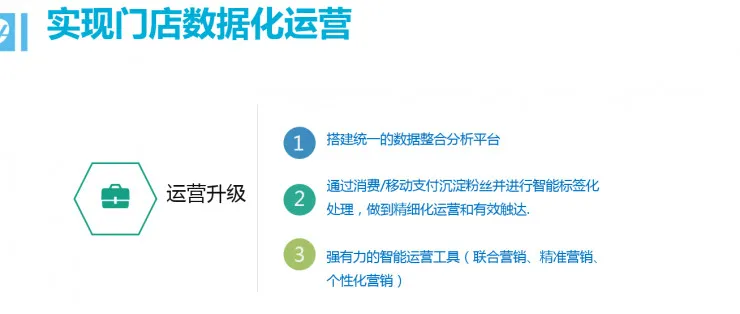 广东省零售连锁协会执行会长：技术更新太快，消费者才是零售企业最大的对手