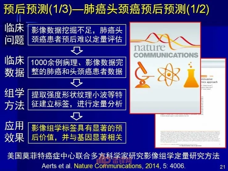 深度丨中科院田捷博士：基于医疗大数据和AI技术的影像组学及其应用丨CCF-GAIR 2017