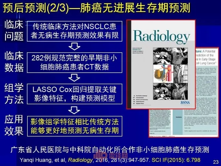 深度丨中科院田捷博士：基于医疗大数据和AI技术的影像组学及其应用丨CCF-GAIR 2017