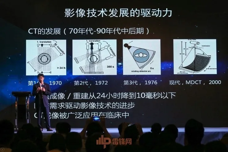科大讯飞陶晓东：人工智能时代的医学影像 | CCF-GAIR 2017