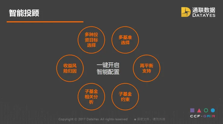 通联数据 CEO 王政演讲全文:人工智能如何助力复杂的投资管理? | CCF-GAIR 2017