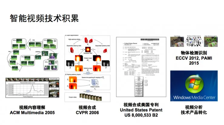 独家丨慧川智能发布首款视频理解API，要让AI真正取代“剪片子”的人类？