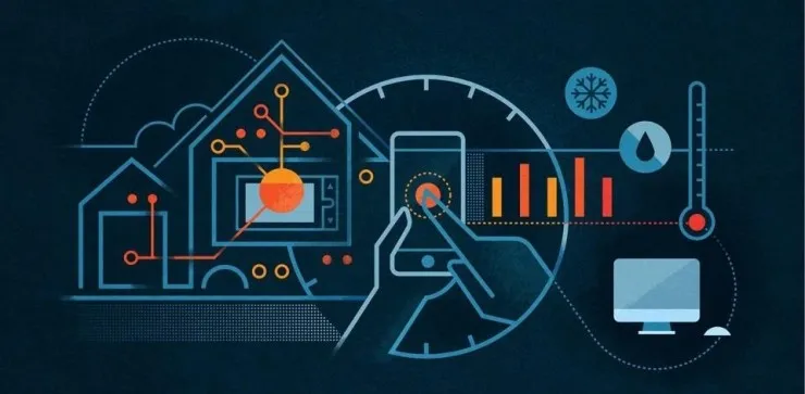 AI、智能家居、智能交互如何有效融合,欧瑞博谈了一下他们的看法