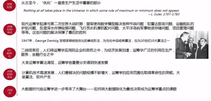 杉数科技CTO王子卓：4大案例告诉你，如何用机器学习玩转企业大数据 | 硬创公开课