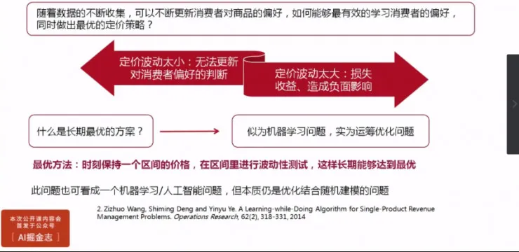 杉数科技CTO王子卓：4大案例告诉你，如何用机器学习玩转企业大数据 | 硬创公开课