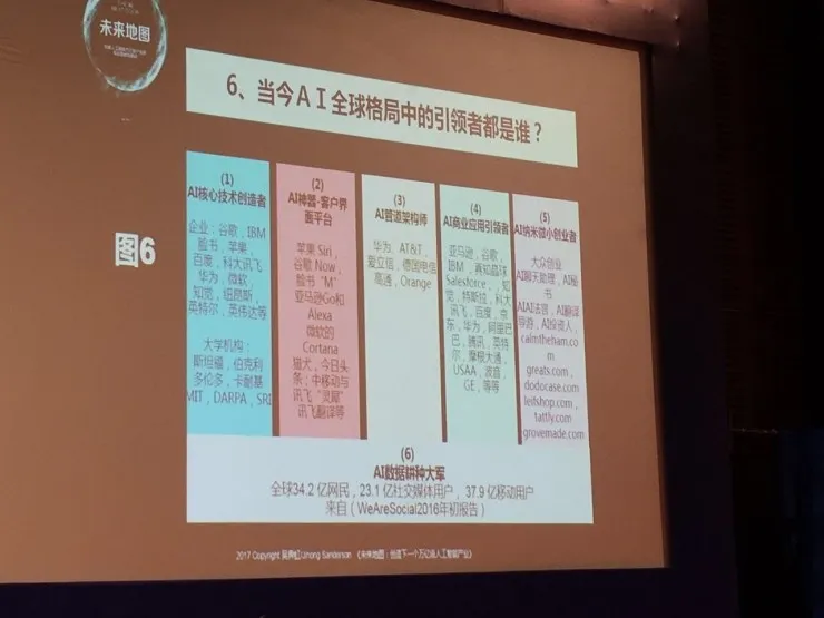 北大访问教授吴霁虹：如何把握AI产业化机遇并建立竞争优势 | CITE 2017