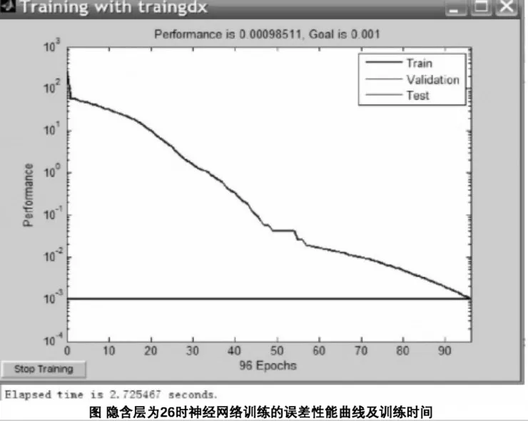 AI+时代，谈谈产品经理对图像识别技术的阈值控制