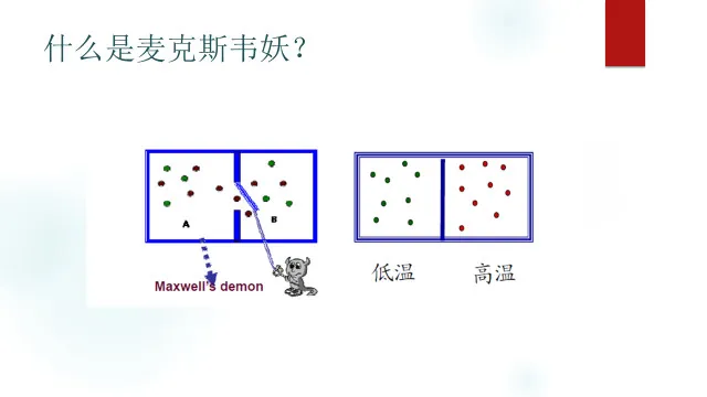 专家解读：熵、区块链和人工智能之间有什么关系？