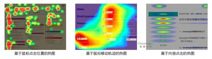 专访 GrowingIO 创始人张溪梦，数据分析可以发现哪些“惊天秘密”