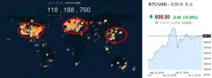 关于“区块链是什么、它的前世今生”，这是最通俗易懂的解说