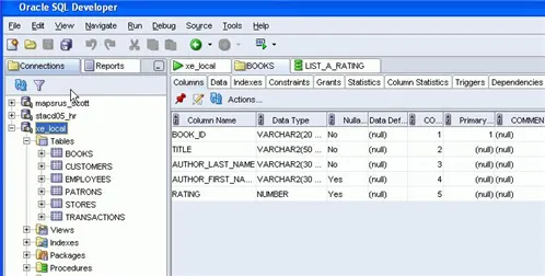 Java专业人员必备工具 优缺点解析中文版