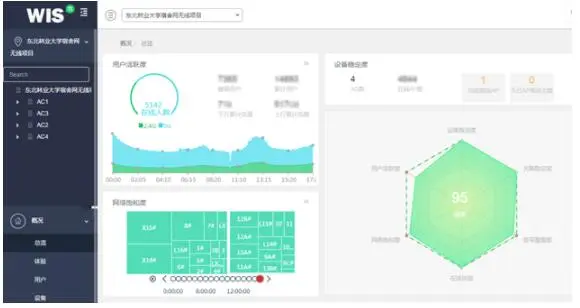 东北林业大学： 无线校园网管理的“减负”之路