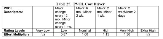Kotlin与Java之争 究竟谁更好？