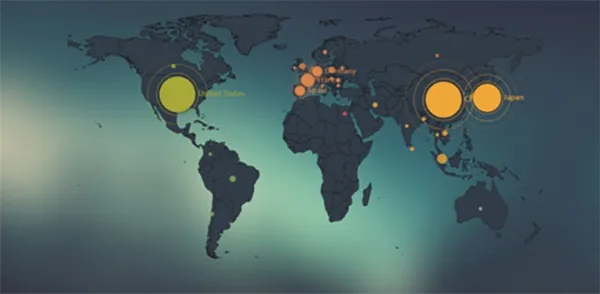 Moodle安全漏洞如何启动远程代码执行?