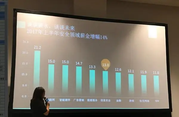 SRC部落,国家、企业和安全人才的三方求和 SRC部落,国家、企业和安全人才的三方求和