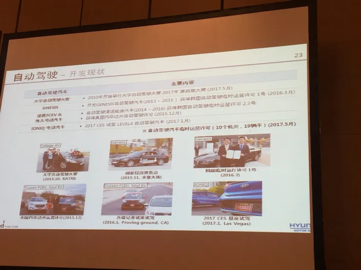 现代汽车揭秘研发进展:ADAS、自动驾驶、V2X和未来出行的现状和创新