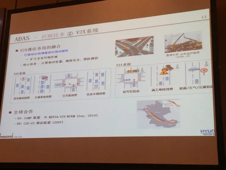 现代汽车揭秘研发进展:ADAS、自动驾驶、V2X和未来出行的现状和创新