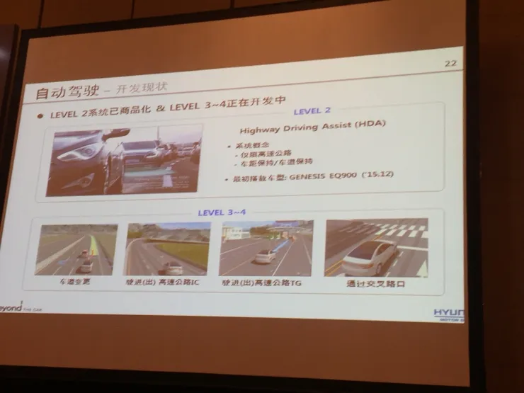 现代汽车揭秘研发进展:ADAS、自动驾驶、V2X和未来出行的现状和创新