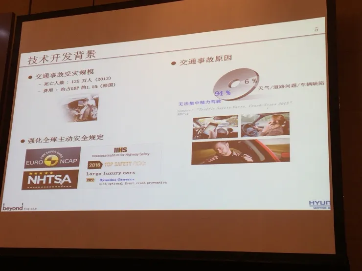 现代汽车揭秘研发进展:ADAS、自动驾驶、V2X和未来出行的现状和创新