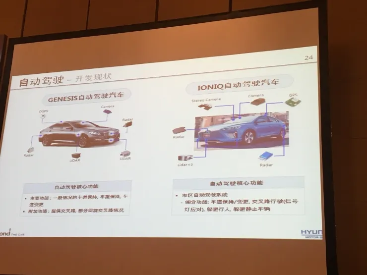 现代汽车揭秘研发进展:ADAS、自动驾驶、V2X和未来出行的现状和创新