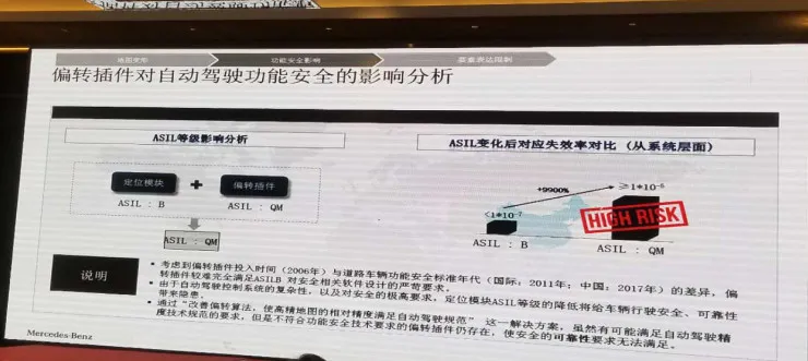 梅赛德斯-奔驰:地理信息对实现自动驾驶有多重要?