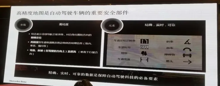 梅赛德斯-奔驰:地理信息对实现自动驾驶有多重要?