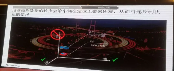 梅赛德斯-奔驰:地理信息对实现自动驾驶有多重要?