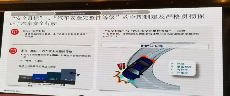 梅赛德斯-奔驰:地理信息对实现自动驾驶有多重要?