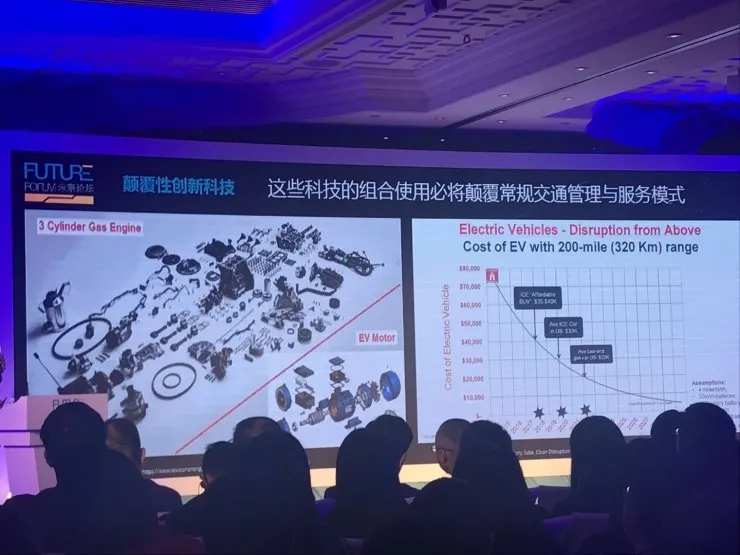 华盛顿大学教授王印海：这八大技术将颠覆交通出行