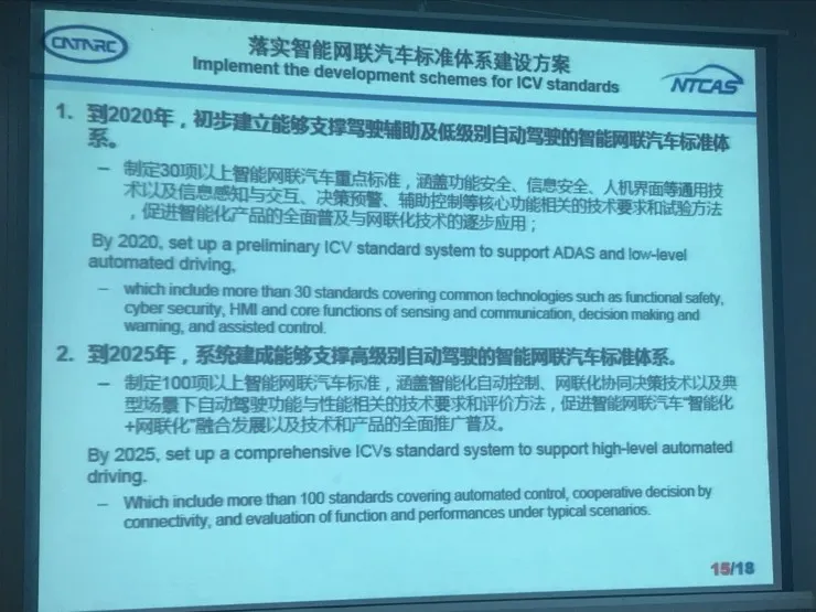 一文看懂国内智能网联汽车标准体系建设