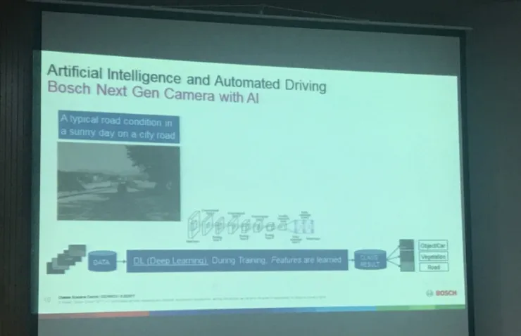 全新 AI 摄像头、360 度环境感知阵列，博世要做自动驾驶系统集成商