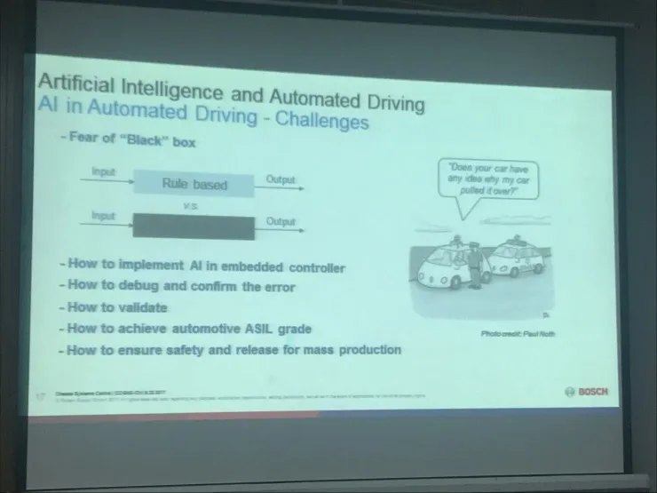 全新 AI 摄像头、360 度环境感知阵列，博世要做自动驾驶系统集成商