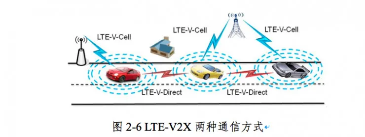 权威发布:中国人工智能学会自动驾驶入门秘籍