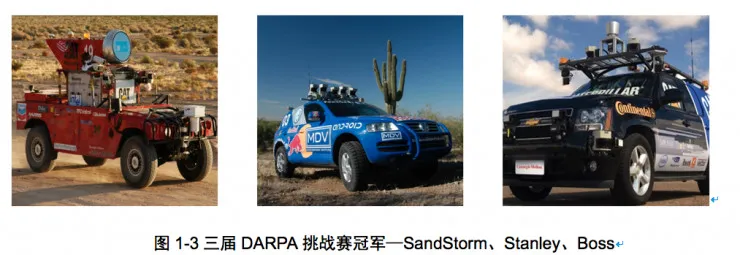 权威发布:中国人工智能学会自动驾驶入门秘籍