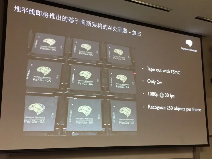 专访余凯:地平线完成Intel Capital领投的近亿美金A+轮融资,未来如何将嵌入式AI解决方案做到第一?