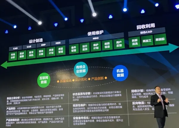 解析联想AI实践：数字化让CIO职责发生了变化，而我们有数据中心