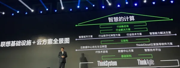 解析联想AI实践：数字化让CIO职责发生了变化，而我们有数据中心