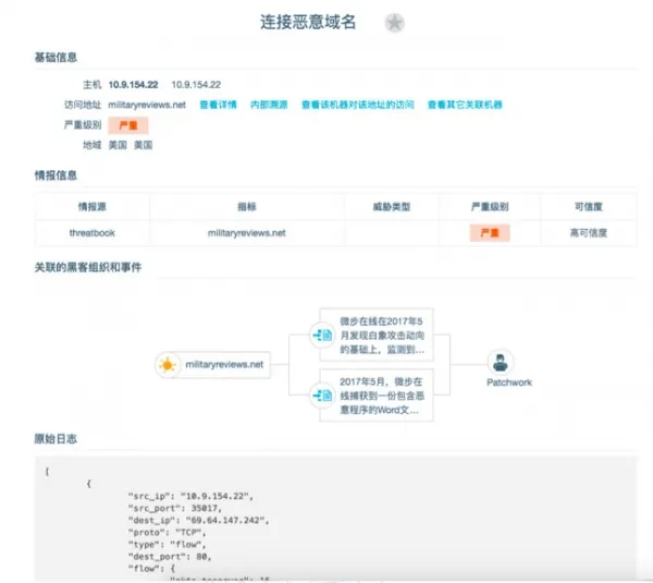 “白象”团伙借中印边境问题再次发起攻击